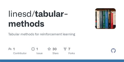 GitHub - linesd/tabular-methods: Tabular methods for reinforcement learning