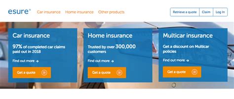 Esure Insurance: Log in, My Account, Reviews & More