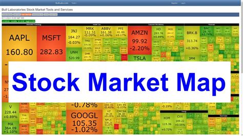 Stock Market Heat Map - YouTube