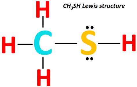 CH3SH lewis structure, molecular geometry, hybridization, polarity