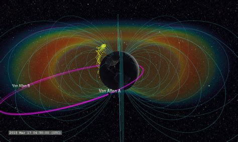 Animation shows Earth's 'supercharged' Van Allen belt as it is battered by solar storm