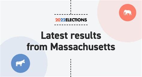 Massachusetts Election Results 2022: Live Map | Midterm Races by County ...