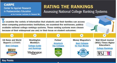 Navigating college rankings – Jonathan Scaccia Was For Exeter School Board