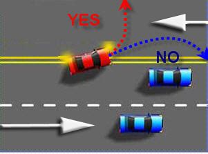 Road Markings | Driving Information | DriversEd.com