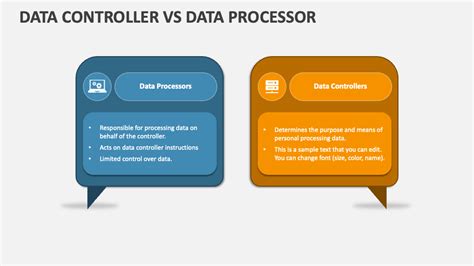 Data Controller Vs Data Processor PowerPoint and Google Slides Template ...