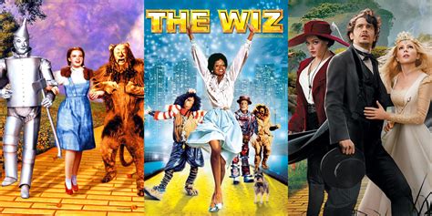 Manga The Wizard Of Oz Adaptations, Ranked By IMDB 🍀 mangareader.lol 🔶 The Wizard Of Oz ...