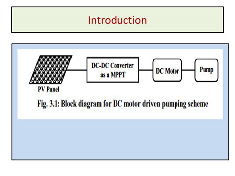 SOLUTION: Types of dc dc converter - Studypool