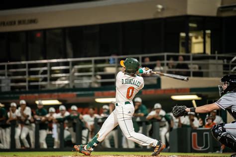 Canes Baseball (@CanesBaseball) / Twitter