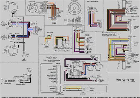 Sportster 1200 Wiring Diagram - Wiring Diagram