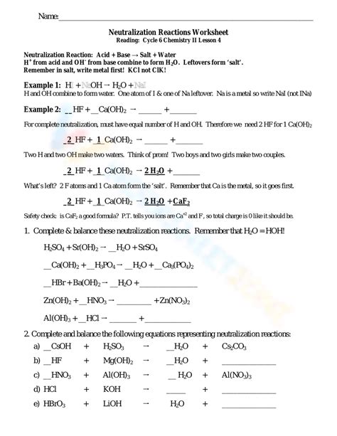 Neutralization Reaction Products