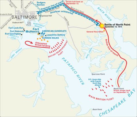 “The Rocket’s Red Glare”: Francis Scott Key and the Bombardment of Fort ...