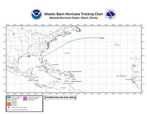 2023 Atlantic hurricane season (Nauval) - Hypothetical Hurricanes Wiki