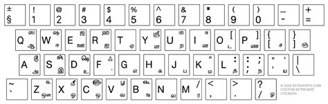 Tamil Keyboard Stickers | Keyshorts