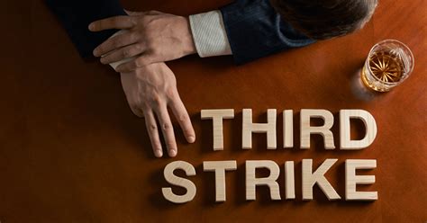 Three Strikes Law in Different States | 3 Strike Rule | LegalMatch