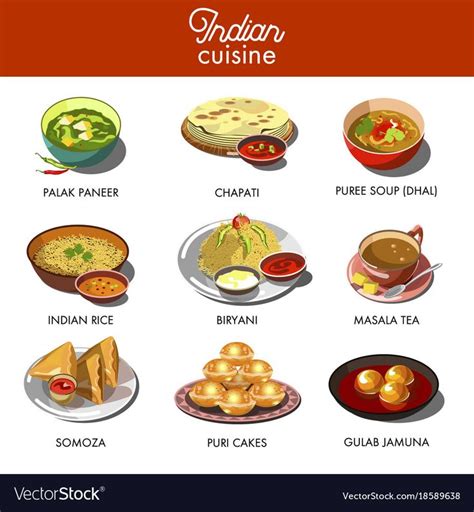 Indian cuisine food traditional dishes Royalty Free Vector | Indian food menu, Indian food ...