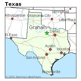 Graham, TX