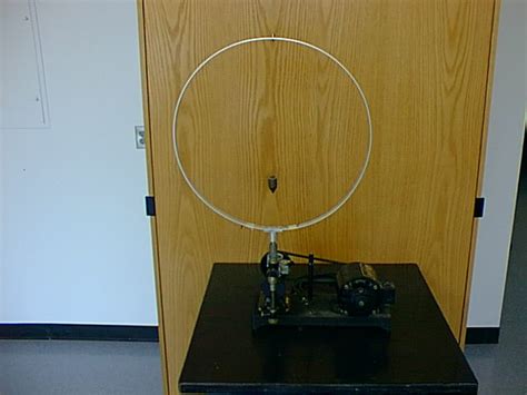 This experiment consists of a small pendulum mounted on a rotating ...