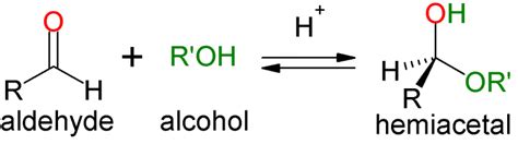 Difference Between Hemiacetal and Hemiketal | Different, Chemistry, Alcohol