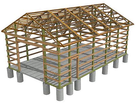 Pole Barn Plans