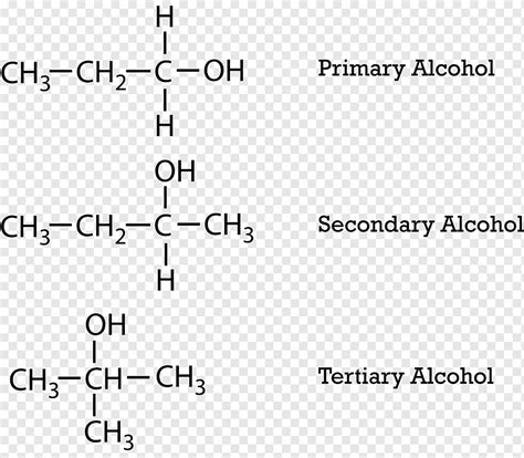 Primary alcohol Functional group Isomer Organic compound, Primary ...