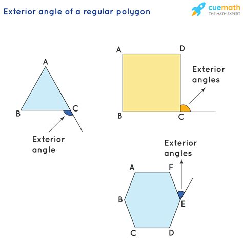 Find Exterior Angles Of A Polygon