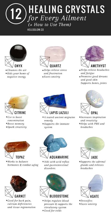 ZODIAC SEASON: Healing Crystals and How To activate their wealth-attracting powers