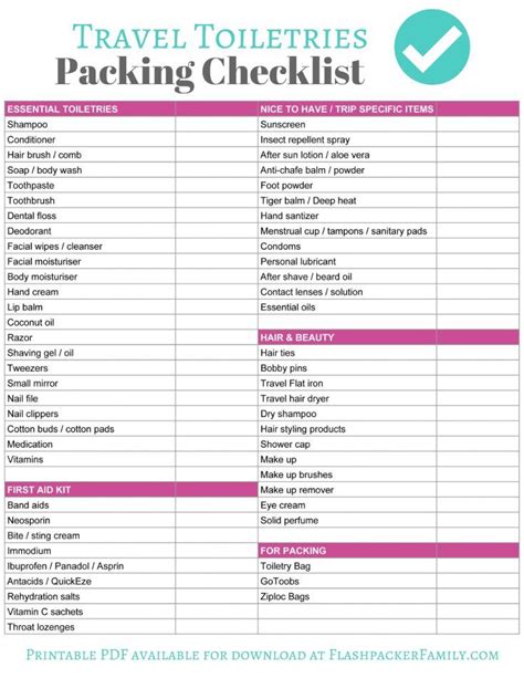 The Complete Travel Toiletries List - Pack Right Every Time! | Packing checklist, Organizing and ...