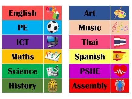 Subject Labels - Visual Timetable [Fully Editable] | Teaching Resources