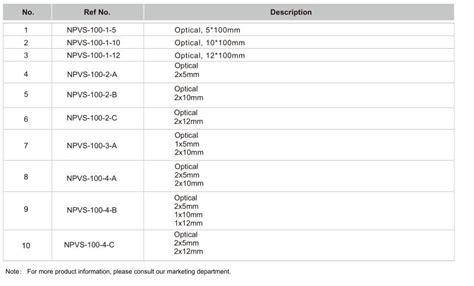 China Laparoscopic Trocar Types Optical Trocar Laparoscopy Manufacturers, Suppliers - Factory ...