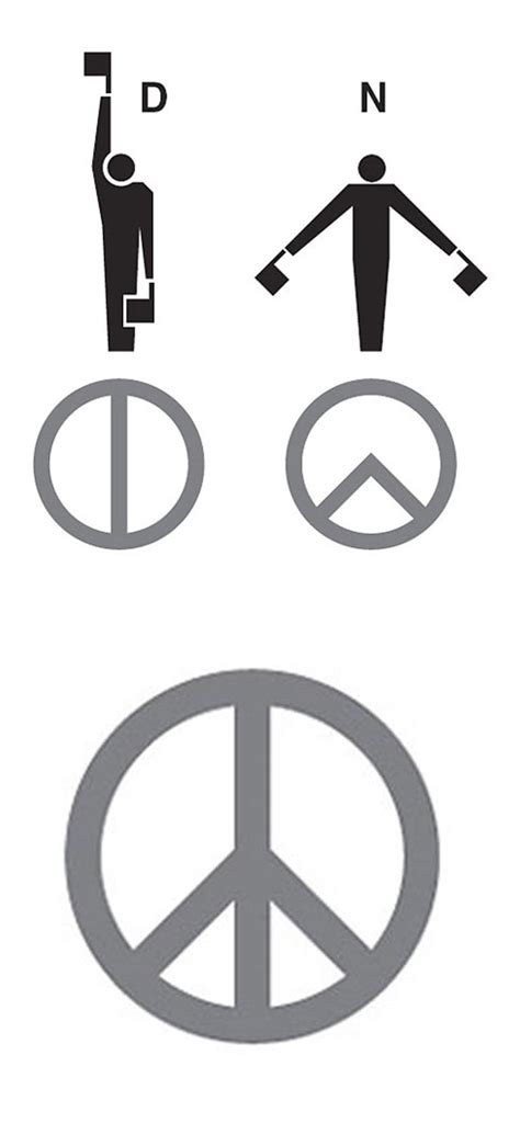 Peace Symbol Origin - Illuminati Symbols