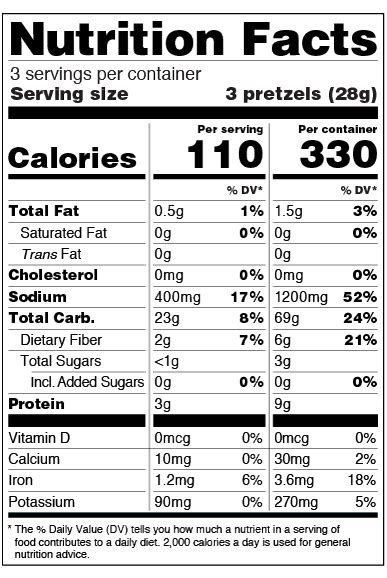 How To Use & Better Understand Food Labels | Go! Garrett County