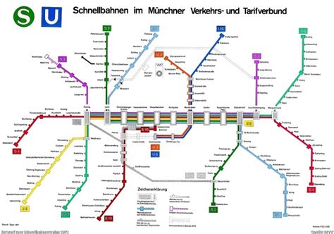 Tube Maps | visualign