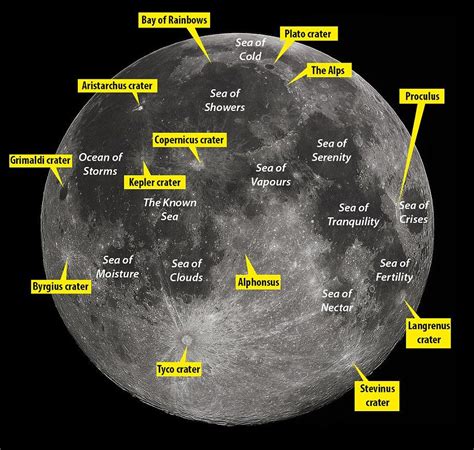 Take a closer look at the asteroid craters on the moon | Craters on the ...