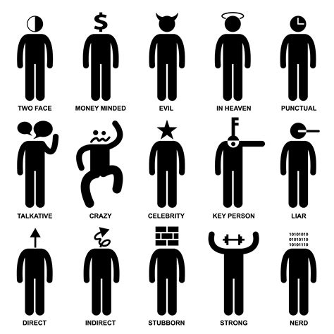 Man Characteristic Behaviour Mind Attitude Identity Stick Figure Pictogram Icon. 349502 Vector ...