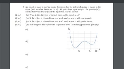 Potential energy graph