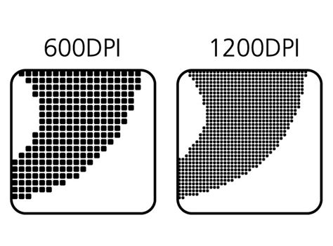 How To Convert 72 DPI To 300 DPI