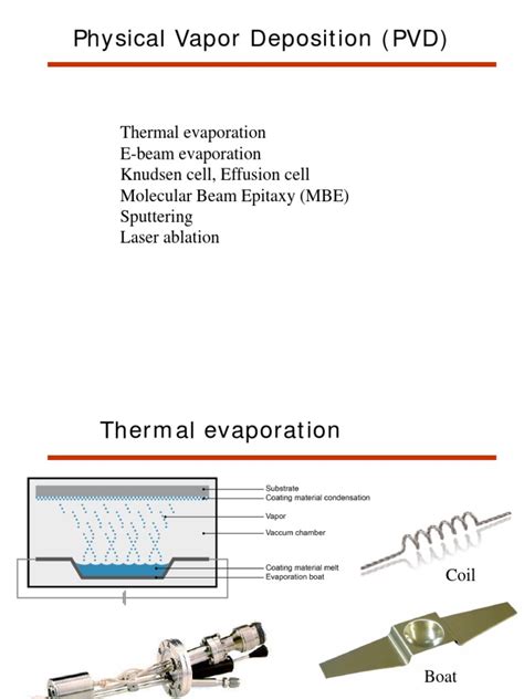 Electron Beam Evaporation | PDF | Transistor | Physical Sciences