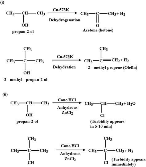 Give two chemical tests to distinguish propan-2-ol and 2-methylpropan-2-ol.