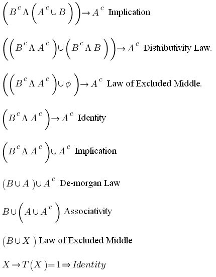 Britannica Encyclopedia: Modus Ponens and modus tollens