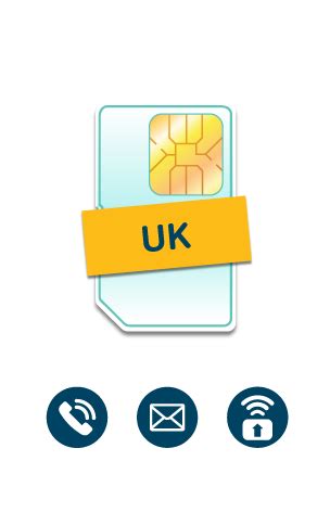 United Kingdom SIM Cards | UK England SIM and Data Cards