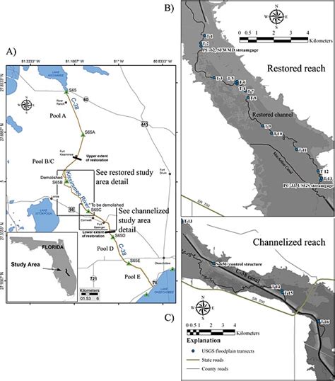 A) Kissimmee River including lock structures and detailed maps of... | Download Scientific Diagram