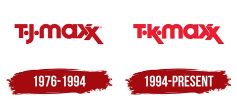 TK Maxx Logo, symbol, meaning, history, PNG, brand