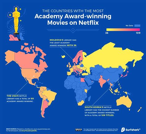 The Countries with the Best Netflix Catalogs - How About That?