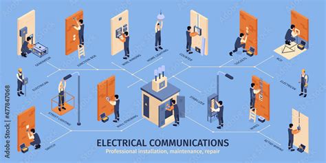 Electrical Communications Infographics Layout Stock Vector | Adobe Stock