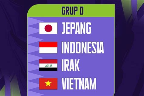 Hasil Drawing Piala Asia 2023: Indonesia Satu Grup dengan Jepang