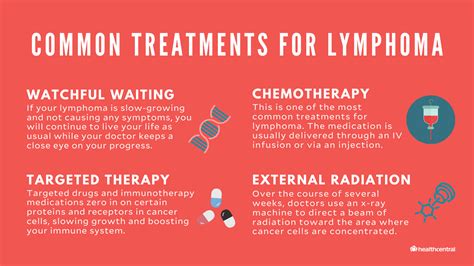 How To Diagnose Lymphoma - Contestgold8