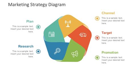 Diagramme commercial PowerPoint