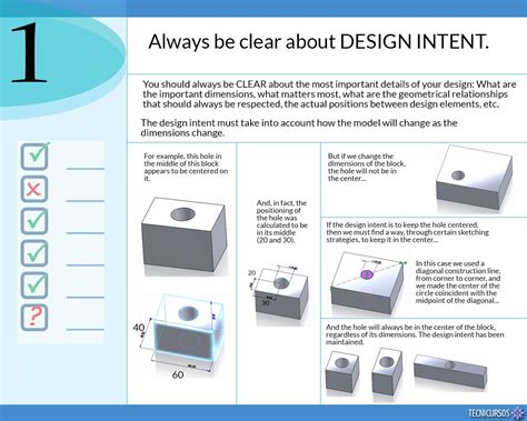 SolidWorks Best Practice Tips 01 | GrabCAD Tutorials