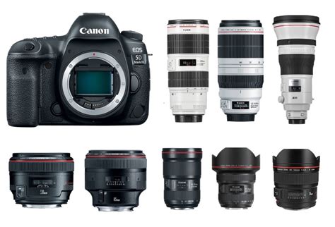 Best Lenses for Canon EOS 5D Mark IV | Canon Camera Rumors