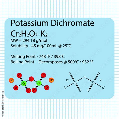 Potassium Dichromate Carbonate molecule ball and stick model with chemical structure on school ...